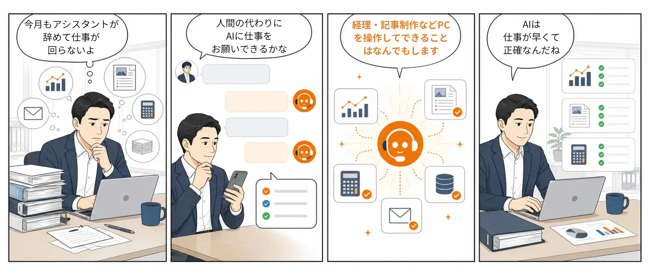 4コマ漫画:Webサイトを更新できず悩む担当者が、チャットで来月の記事制作を依頼し、記事テーマの確認を経て、投稿完了と公開後の確認まで進む流れ
